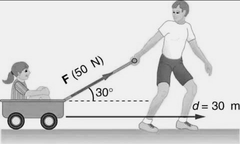 calculate the work done by a man-pushing trolley with a force of 50N through a distance of 30m inclined at 30° to the horinzontal